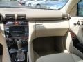 Black - C 280 4Matic Luxury Photo No. 20