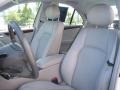 Alabaster White - C 320 Sedan Photo No. 12