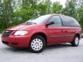 2007 Inferno Red Crystal Pearl Chrysler Town & Country   photo #4
