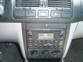 Black - Jetta GLS Sedan Photo No. 4