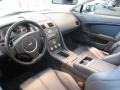 2008 Glacial Blue 2 Aston Martin V8 Vantage Roadster  photo #12