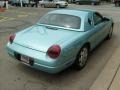 Thunderbird Blue - Thunderbird Premium Roadster Photo No. 5