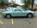 Thunderbird Blue - Thunderbird Premium Roadster Photo No. 6
