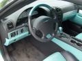 Thunderbird Blue - Thunderbird Premium Roadster Photo No. 11