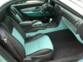 Thunderbird Blue - Thunderbird Premium Roadster Photo No. 15