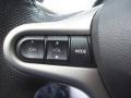 Fiji Blue Metallic - Civic Si Sedan Photo No. 18