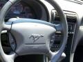 2003 Dark Shadow Grey Metallic Ford Mustang GT Convertible  photo #23