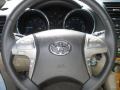 2009 Blizzard White Pearl Toyota Highlander Hybrid Limited 4WD  photo #15