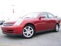 Garnet Fire Metallic - G 35 Sedan Photo No. 1