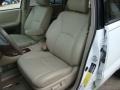 Super White - Highlander Limited 4WD Photo No. 9
