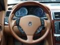 Bordeaux Pontevecchio (Dark Red Metallic) - Quattroporte Executive GT Photo No. 16