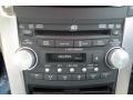 Nighthawk Black Pearl - TL 3.2 Photo No. 42