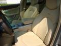 Light Platinum - CTS 4 AWD Sedan Photo No. 10