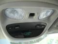 Dark Slate Gray Controls Photo for 2004 Jeep Grand Cherokee #30591691