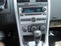 Summit White - Equinox Sport AWD Photo No. 12