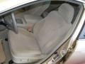 Sandy Beach Metallic - Camry LE Photo No. 16