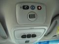 2007 Cardinal Red Metallic Buick Rendezvous CXL  photo #22