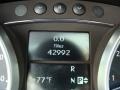Pewter Metallic - ML 550 4Matic Photo No. 11