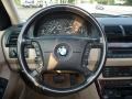 2003 Alpine White BMW X5 3.0i  photo #21