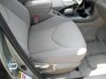 Everglade Metallic - RAV4 Limited Photo No. 19