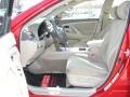 Barcelona Red Metallic - Camry LE Photo No. 9