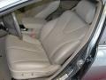 Aloe Green Metallic - Camry XLE V6 Photo No. 15
