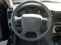 Black - Grand Cherokee Laredo 4x4 Photo No. 6