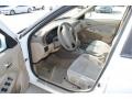 Avalanche White - Sentra GXE Photo No. 2