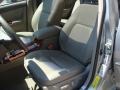 Mineral Green Opalescent - Camry XLE Photo No. 24