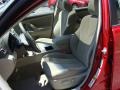 Barcelona Red Metallic - Camry LE Photo No. 19