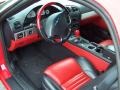 2003 Torch Red Ford Thunderbird Premium Roadster  photo #18