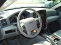 Black - Grand Cherokee Limited 4x4 Photo No. 11