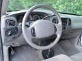 2002 Oxford White Ford F150 FX4 SuperCab 4x4  photo #36