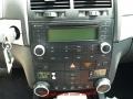 Offroad Grey Metallic - Touareg V6 Photo No. 18