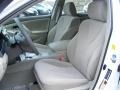 Super White - Camry LE Photo No. 5
