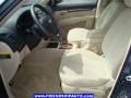 Deepwater Blue - Santa Fe GLS 4WD Photo No. 5