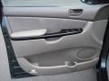 2005 Aspen Green Pearl Toyota Sienna LE  photo #7