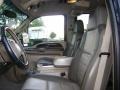 True Blue Metallic - Excursion Eddie Bauer 4x4 Photo No. 20