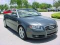 Dolphin Gray Metallic - A4 2.0T Cabriolet Photo No. 7