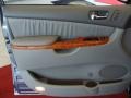 Nautical Blue Metallic - Sienna XLE Limited AWD Photo No. 13