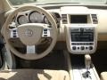 2006 Glacier Pearl Nissan Murano SL AWD  photo #29