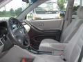 Millennium Silver Metallic - Highlander Limited 4WD Photo No. 9