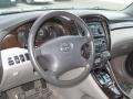 Millennium Silver Metallic - Highlander Limited 4WD Photo No. 14
