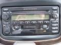Millennium Silver Metallic - Highlander Limited 4WD Photo No. 17