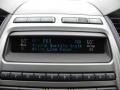Steel Blue Metallic - Taurus SEL Photo No. 17