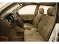 2007 Super White Toyota Highlander Limited 4WD  photo #10