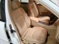 Alabaster White - C 240 4Matic Sedan Photo No. 12