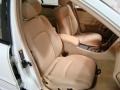 2004 Alabaster White Mercedes-Benz C 240 4Matic Sedan  photo #12