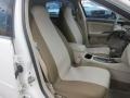 White - Impala LS Photo No. 13
