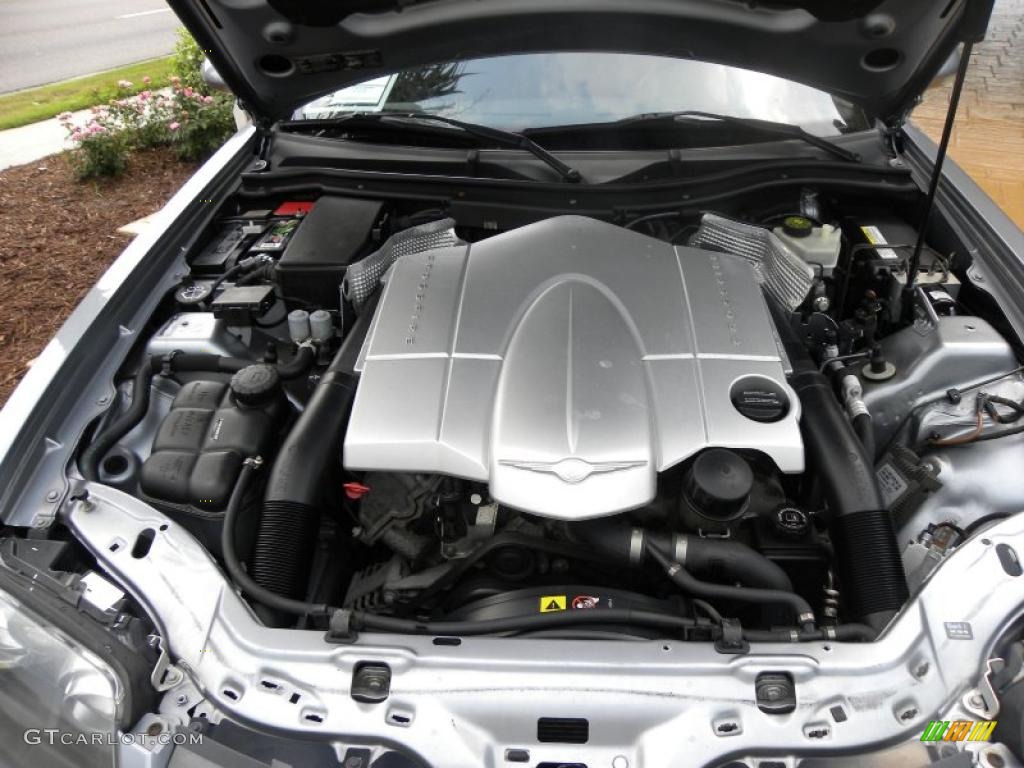 2004 Chrysler Crossfire Limited Coupe 3.2 Liter SOHC 18-Valve V6 Engine Photo #31518236